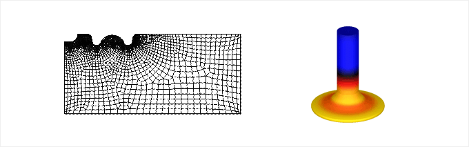 2D: Quadrilateral