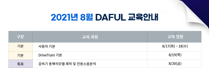 2020년 8월 daful 교육안내
